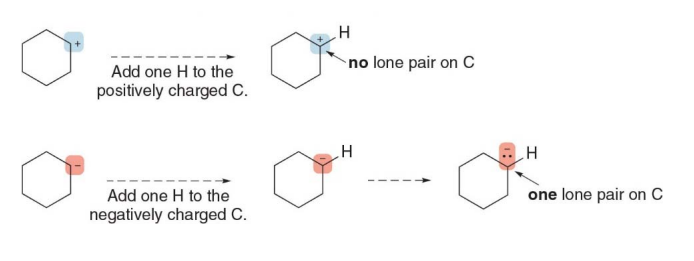 Carbocation, Carbanion examples