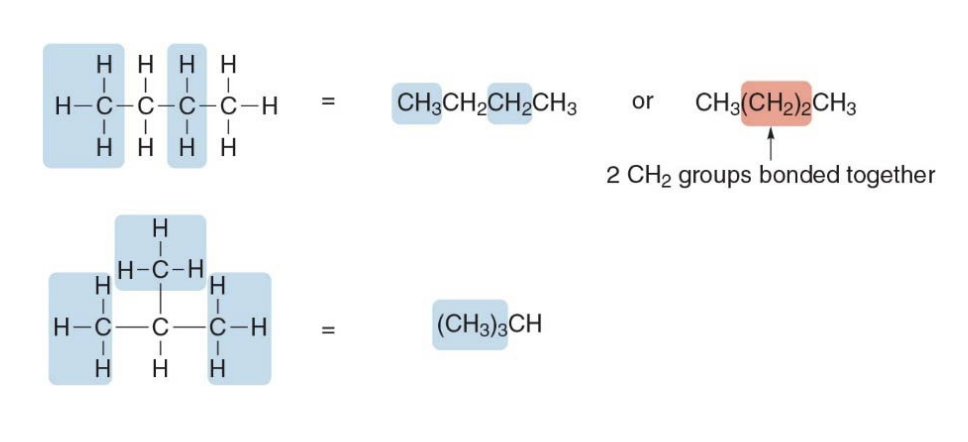 condensed structures examples