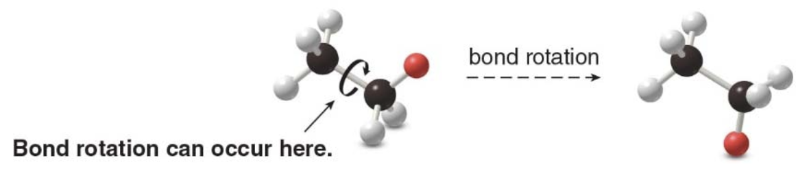 Ethane bond rotation