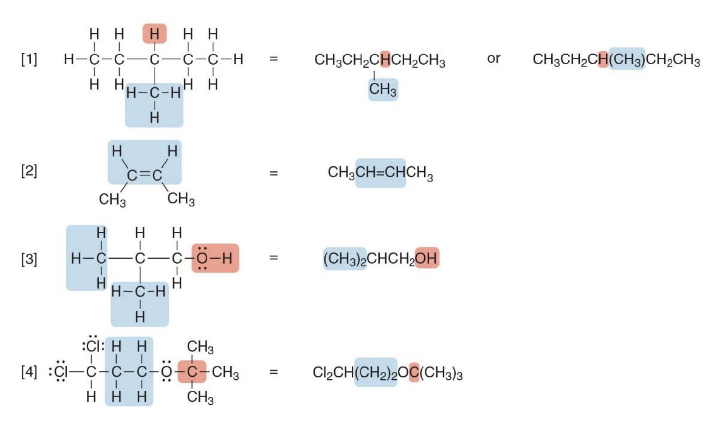 condensed structures examples