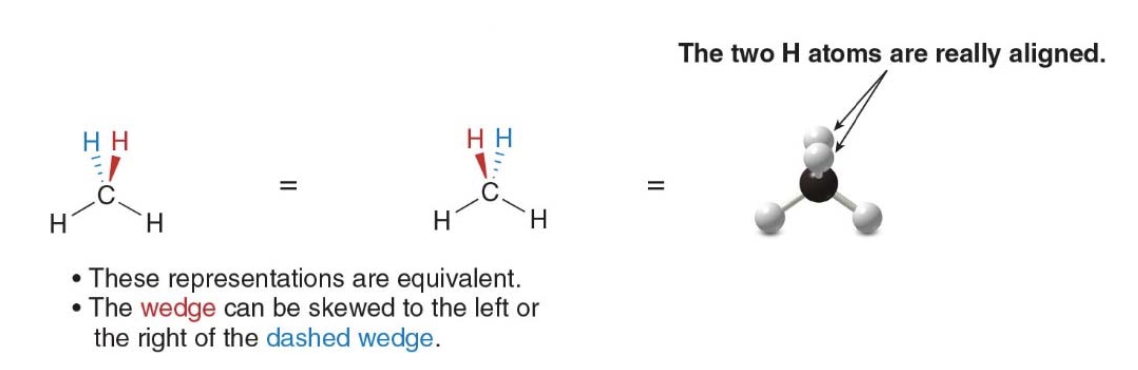 H atoms aligned