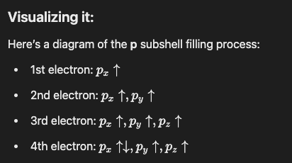 Parallel spin p subshell