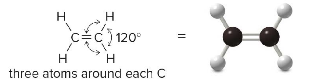 Three groups around an atom